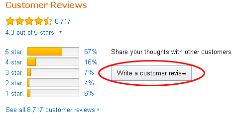 амазон amazon отзывы надо ли отвечать покупателям reviews 2019