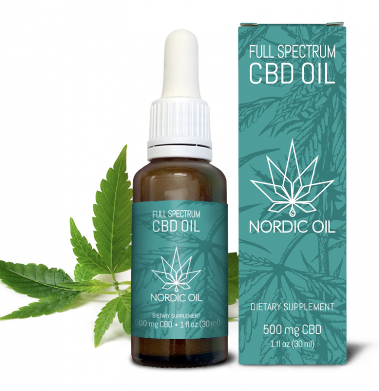 best cbd oil for chronic pain